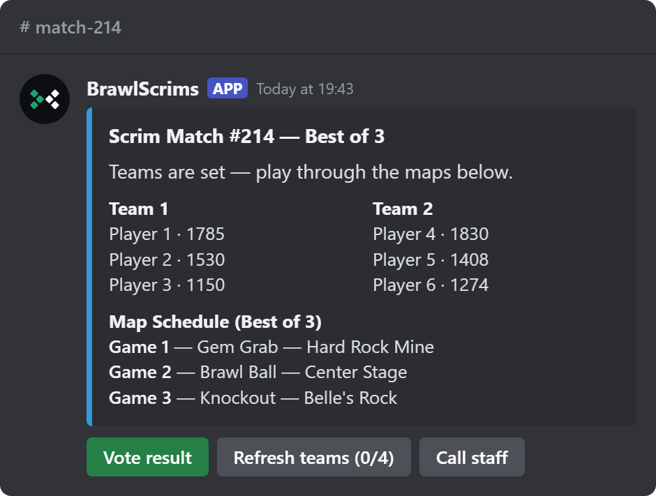 The match post: Scrim Match 214, best of 3, two teams of three with their ELO, and one map for each game.