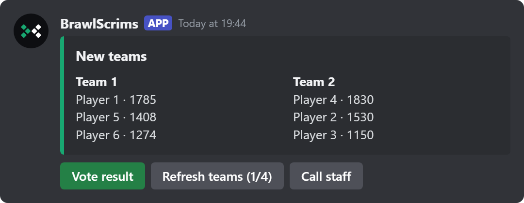 The New teams post after a refresh vote, with the two new teams.